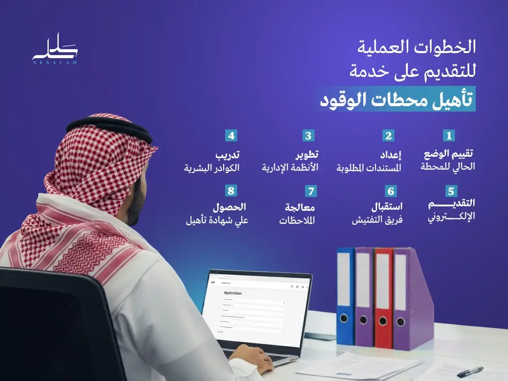 الخطوات العملية للتقديم على خدمة تأهيل محطات الوقود
